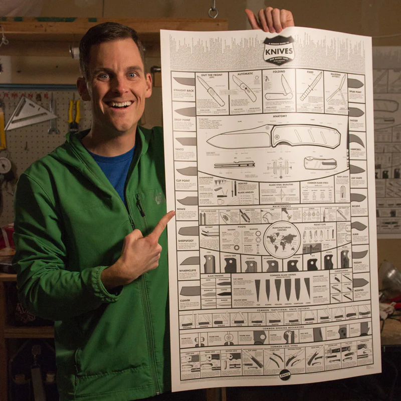 ben-smiling-chart_1024x10242x