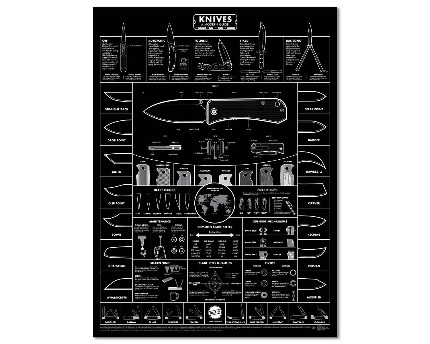 Knafs-00011-Black-Poster-1-web-callout_1024x1024-2x Knafs Blackout Edition Pocket Knife Poster
