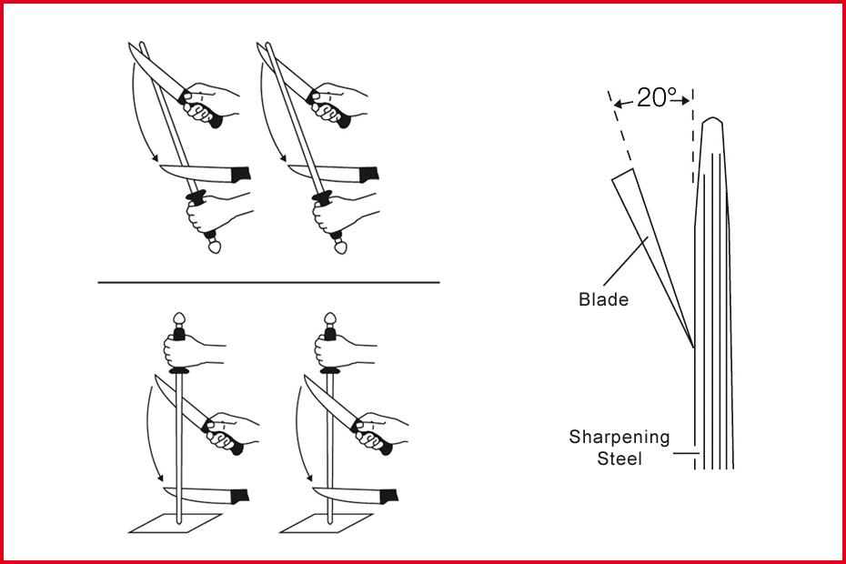 wu_sharpening-steel_detail-01fMF0TJdinB9q7